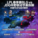 LPL春季赛BLG对阵JDG中野联动节奏拆解封面图